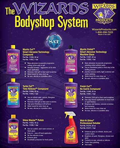 Wizards Mini Buffing System - Cuts, Polishes & Applies Wax, 1/4 Shank - color: Mini Buffing System