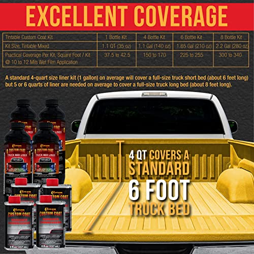 Custom Coat Safety Yellow 1.5 Gallon (6 Quart) Urethane Spray-On Truck Bed