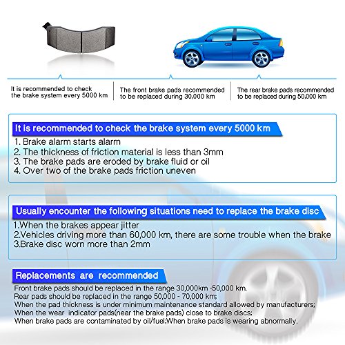 Rear Brake Pads, ECCPP D1041 Pads Kits For Jeep For Grand Cherokee 05-10 - size: Rear D1041-7945