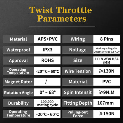 Doinal Electric Twist Throttle 72V 60V 48V 36V 24V Universal Throttle for Electric Scooter Razor Dirt Bike, Volt Meter Throttle with Key, 3 Speed Throttle, Twist Throttle for Electric Motorcycle ATVS - style: 3-speed &Reverse Throttle