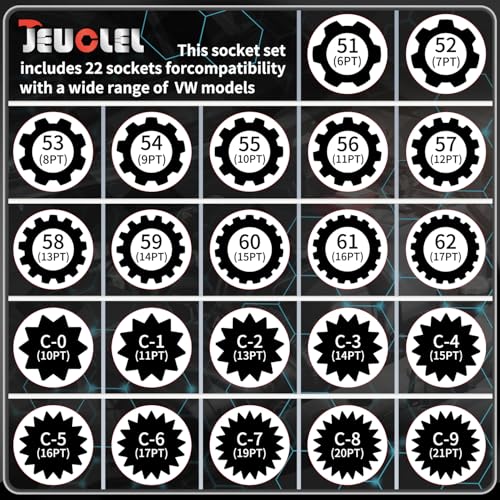 23PCS Wheel Locking Nut Key Kit Compatible with VW, Audi - color: 23PCS Kit