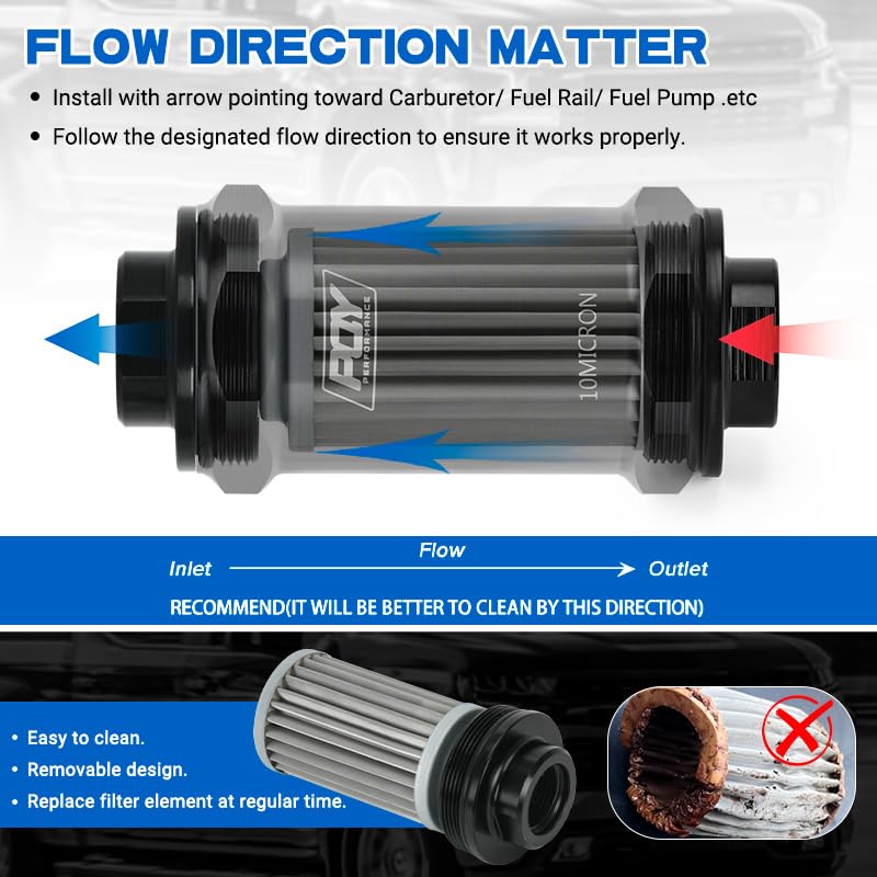 AN6 AN8 AN10 Inline Fuel Filter E85 Ethanol with 10 Micron Stainless Steel Element Black - size: AN6 AN8 AN10 - 10 Micron