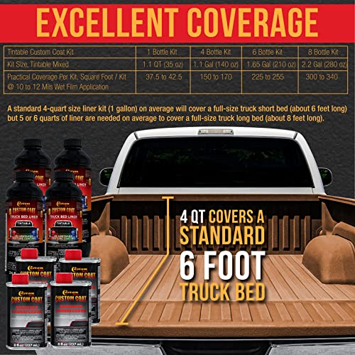 Custom Coat Light Brown Spray-On Urethane Truck Bed Liner Kit, 2 Gallons