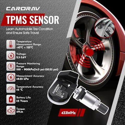TPMS Sensor, 433MHz Pre-Programmed Tire Pressure Monitoring Sensor for BMW - size: 36106872774