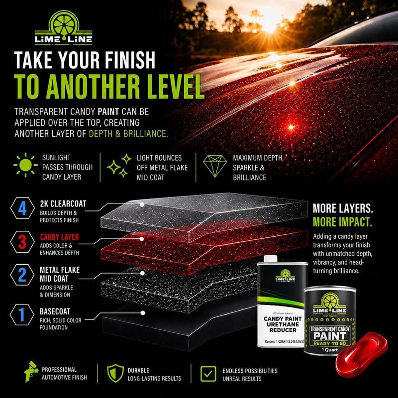 LiME LiNE Automotive Metal Flake Midcoat - No Reducer Needed (Black, 1 Pint) - color: Black, size: 16 Fl Oz (Pack of 1)