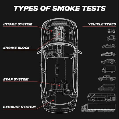 AutoLine Pro Shop Series Plus Smoke Machine - EVAP Leak Tester +Air Pump - style: Shop Series Plus & Acc