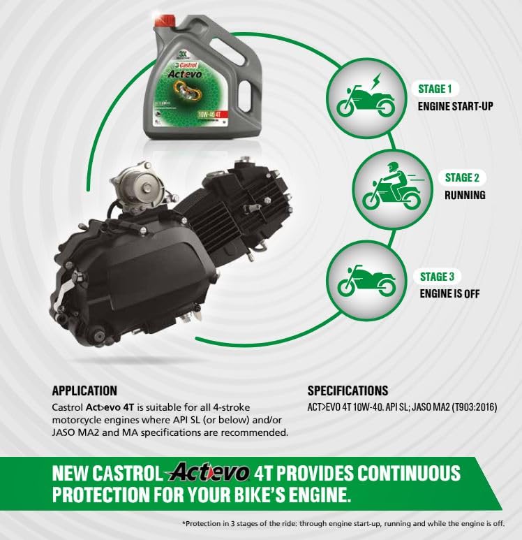 Castrol 06130 Actevo X-Tra 4T Synthetic Blend - 10W40-1qt.