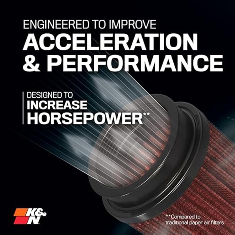 K&N High-Flow Original Lifetime Universal Clamp-On Air Filter: High Performance, Premium, Washable: Flange Diameter: 3 In, Filter Height: 5 In, Flange Length: 1.75 In, Shape: Round Tapered, RU-3580