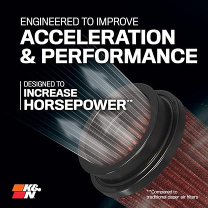 K&N High-Flow Original Lifetime Universal Clamp-On Air Filter: High Performance, Premium, Washable: Flange Diameter: 3 In, Filter Height: 5 In, Flange Length: 1.75 In, Shape: Round Tapered, RU-3580