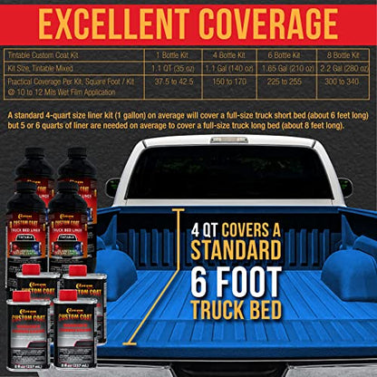 Custom Coat Blue Metallic 1 Gallon Spray-On Urethane Truck Bed Liner Kit