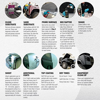 U-POL Raptor Dove Gray Urethane Spray-On Truck Bed Liner & Texture Coating, 4 Liters