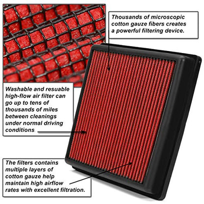 DNA Motoring AFPN-076-RD Clean Air Washable Drop In Panel Air Filter Enhance Engine Performance Power & Acceleration Improve [Compatible with 11-17 BMW 535i / 11-15 740/08-17 X3/4/5/6] - style: 14-17 X5 Red