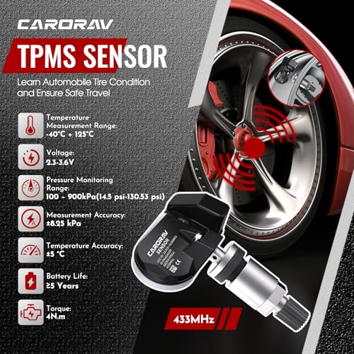 TPMS Sensor Ram Jeep, 433MHz Tire Pressure Monitoring System Sensor, 4 Pack - size: 68293199AA