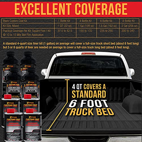 Custom Coat Black Urethane Spray-On Truck Bed Liner Kit, 2 Quarts (1/2 Gal) - color: Black, size: 0.5 Gallon Kit
