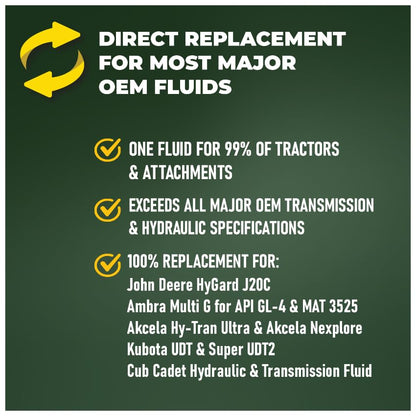 TRIAX Agra UTTO Supreme GL-4 Full Synthetic Tractor Trans-Hydraulic Fluid - Compatible with Kubota UDT2, JD J20C/D, J20D, Case HyTran (5 Gallon) - size: 5 Gallon