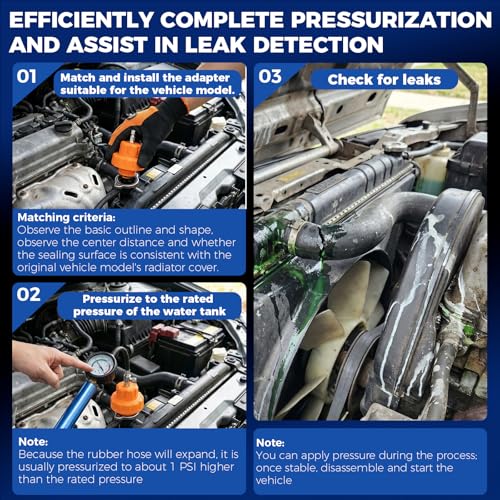 DISEN 33Pcs Coolant Pressure Tester Kit, Master Coolant Vacuum Refill Kit with 23 Radiator Adapters, Radiator Cooling System Pressure Tester & Vacuum Purge Tool for Cars, Trucks, SUVs - color: Blue