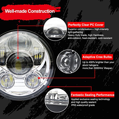 Wisamic 5.75" LED Headlight Motorcycle DOT - Compatible with Harley Davidson Dyna Street Bob Super Wide Glide Low Rider Night Rod Train Softail Sportster Iron 883-Sliver - color: Sliver