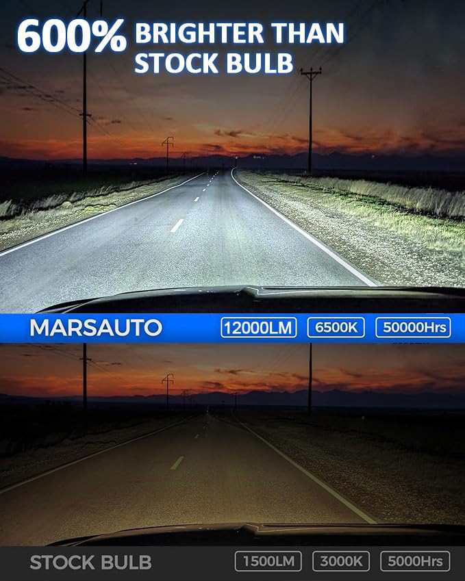 Marsauto HB4/9006 LED Fog Light Bulbs, 12,000LM 9006 HB4 LED Fog Light Bulbs, 360° Illumination 600% Brightness Strong Penetration, 1:1 Mini Size 60 Pcs CSP Chips 9006 Led Bulb, Tire Light Assemblies - color: White, size: MF2 9006/HB4
