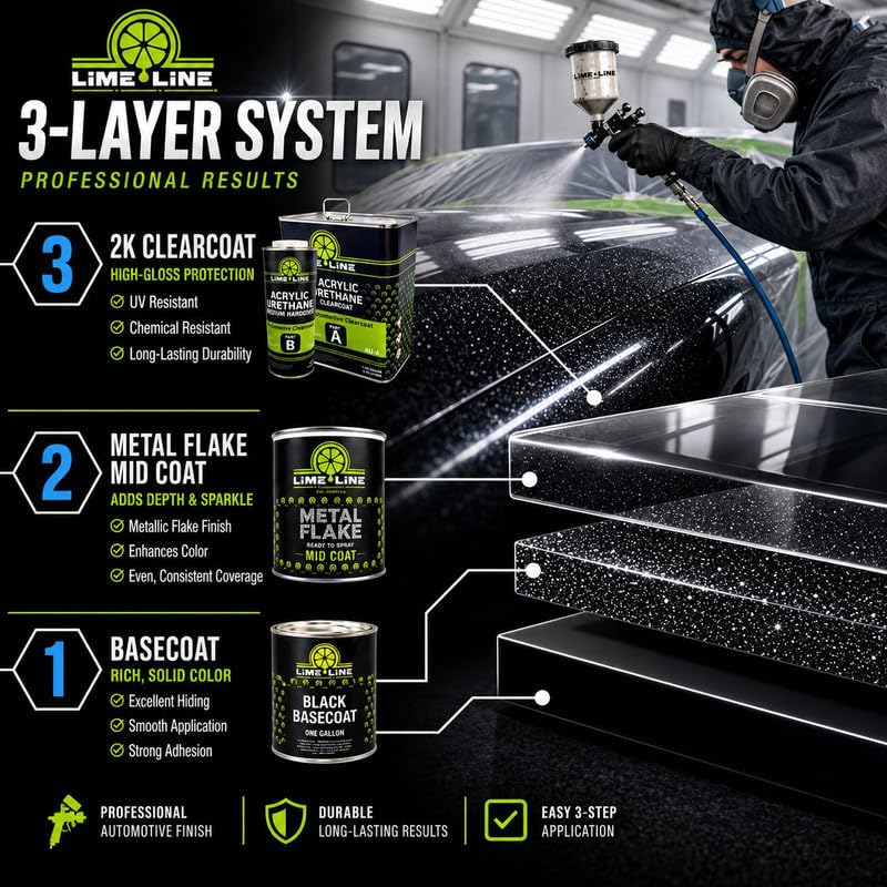 LiME LiNE Automotive Metal Flake Midcoat - No Reducer Needed (Black, 1 Pint) - color: Black, size: 16 Fl Oz (Pack of 1)
