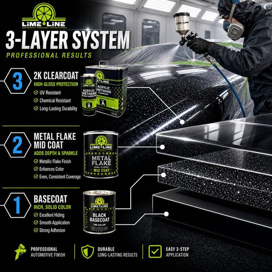 LiME LiNE Automotive Metal Flake Midcoat - No Reducer Needed (Pink, 1 Gallon) - color: Pink, size: 128 Fl Oz (Pack of 1)
