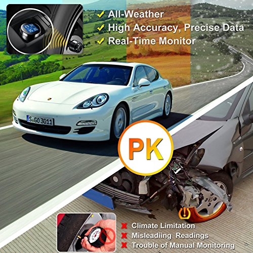 Wireless Tire Pressure Monitoring System (TPMS) for Small Size 4-tire Vehicles, Including 4 External Cap sensors (0-87PSI) - size: round display