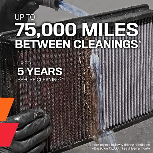 K&N High-Flow Original Lifetime Engine Air Filter: Washable, 33-5133