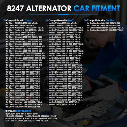 8247 Car Alternators Fit for Chevy Silverado 1500 2500 3500 Avalanche Tahoe, for GMC Savana Sierra Yukon, for Cadillac Escalade Automotive Replacement Alternator 10464451 321-1798 321-1811 - size: #8291, 8247, 8273 Alternator