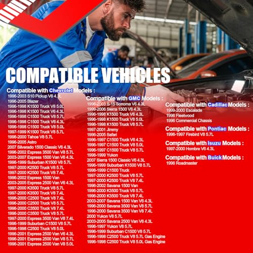 SMMS Ignition Coil Ignition Control Module Kit for Chevrolet, for GMC, for Cadillac, for Pontiac, for Isuzu, for Buick, 1996-2007, Replaces OE: 10489421 + 10482803