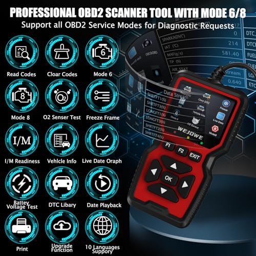 Upgraded OBD2 Scanner Diagnostic Tool, I/M Readiness Battery Test Mode 6/8