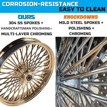 FatFlex Rear Wheel for Harley Dyna Softail Touring 18” Gold Fat Spokes - color: 18" x 3.5", Gold+Gold+Gold