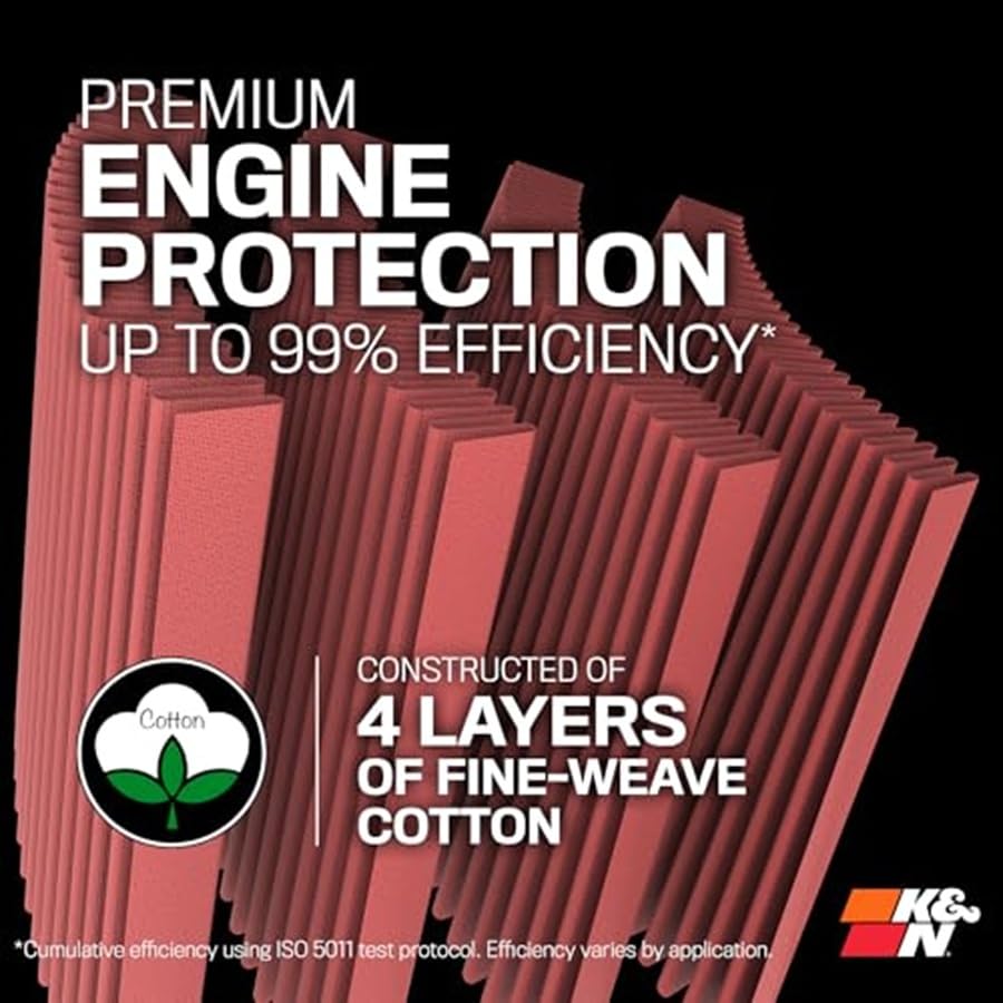 K&N High-Flow Original Lifetime Universal Clamp-On Air Filter: High Performance, Premium, Washable: Flange Diameter: 3 In, Filter Height: 5 In, Flange Length: 1.75 In, Shape: Round Tapered, RU-3580