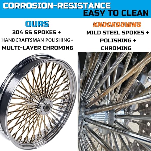 FatFlex Front Wheel for Harley Softail Slim Fat Boy 21” x 3.5” Gold - color: 21*3.5'', Chrome+Gold+Chrome