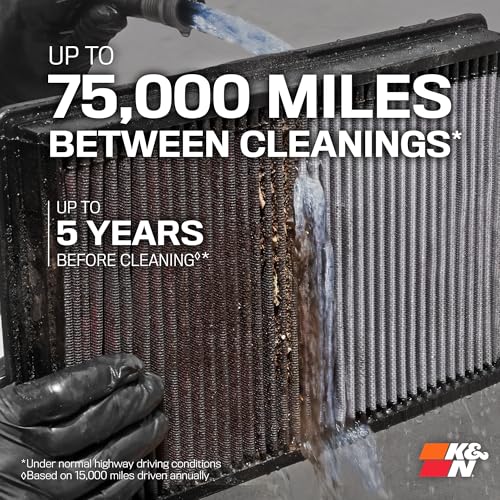 K&N High-Flow Original Lifetime Engine Air Filter: Increase Power: Premium, Washable: Compatible with 2011-2019 Merecedes Benz: (See Product Description for Select Models), 33-2474