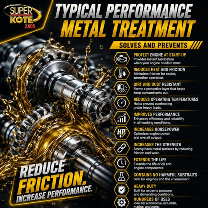 Metal Treatment Superkote 2000 / Anti Friction/Engine Treatment / 1Q