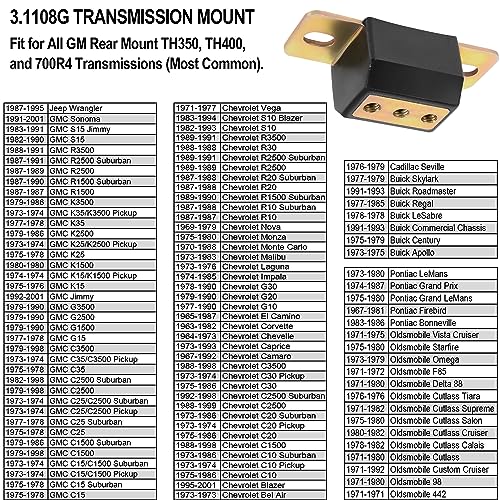 3.1108G General Transmission Mount Performance Polyurethane Mounts Bracket Set Fit for GM Cars and Trucks TH350, TH400, 700R4, and for Chevy Turbo Most Transmissions