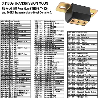 3.1108G General Transmission Mount Performance Polyurethane Mounts Bracket Set Fit for GM Cars and Trucks TH350, TH400, 700R4, and for Chevy Turbo Most Transmissions