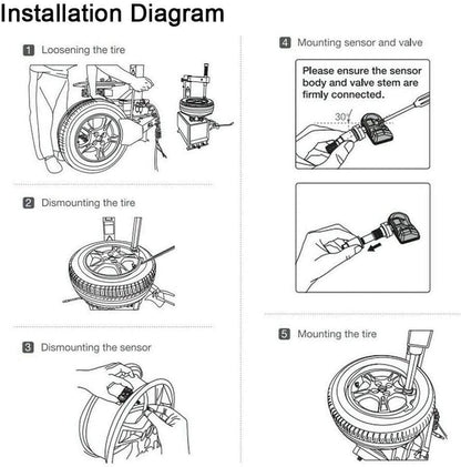 Autel Sensor-1 - Dual Frequency 315mhz and 433mhz Rubber Stem MX TPMS Sensor