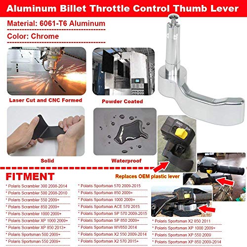 Wsays Thumb Throttle Control Lever Fit for Polaris Sportsman/Scrambler - color: Silver