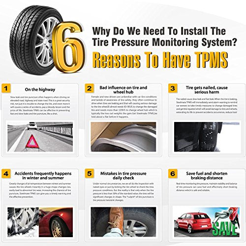 Wireless Tire Pressure Monitoring System (TPMS) for Small Size 4-tire Vehicles, Including 4 External Cap sensors (0-87PSI) - size: round display