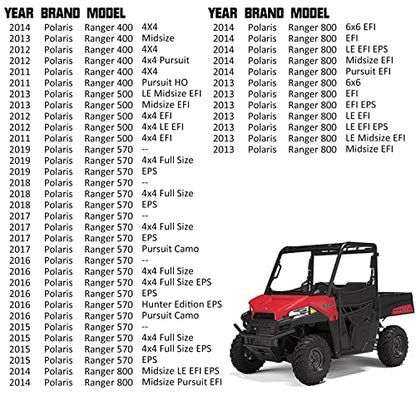 SUNPIE Tail Lights Assembly Compatible with Polaris Ranger 2011+ - color: Red-Polaris Ranger 2