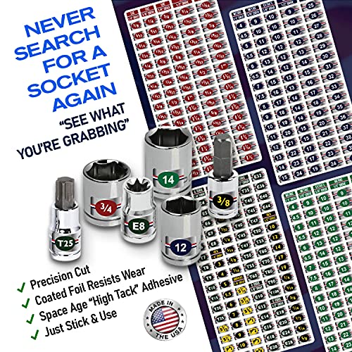 NEW! Ultimate Chrome Socket Label Set