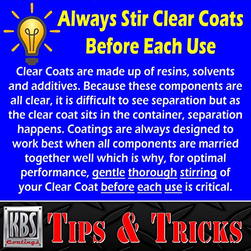 KBS Coatings DiamondFinish Clear Coat - size: 5 Gallon
