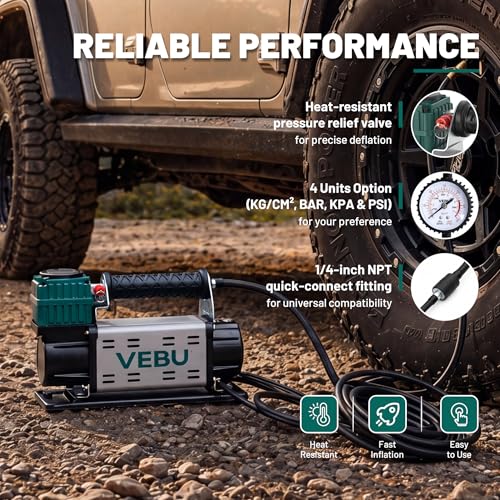 12V Air Compressor, 125PSI Tire Inflator with In-line Pressure Gauge - style: Single Cylinder + Inline Gauge