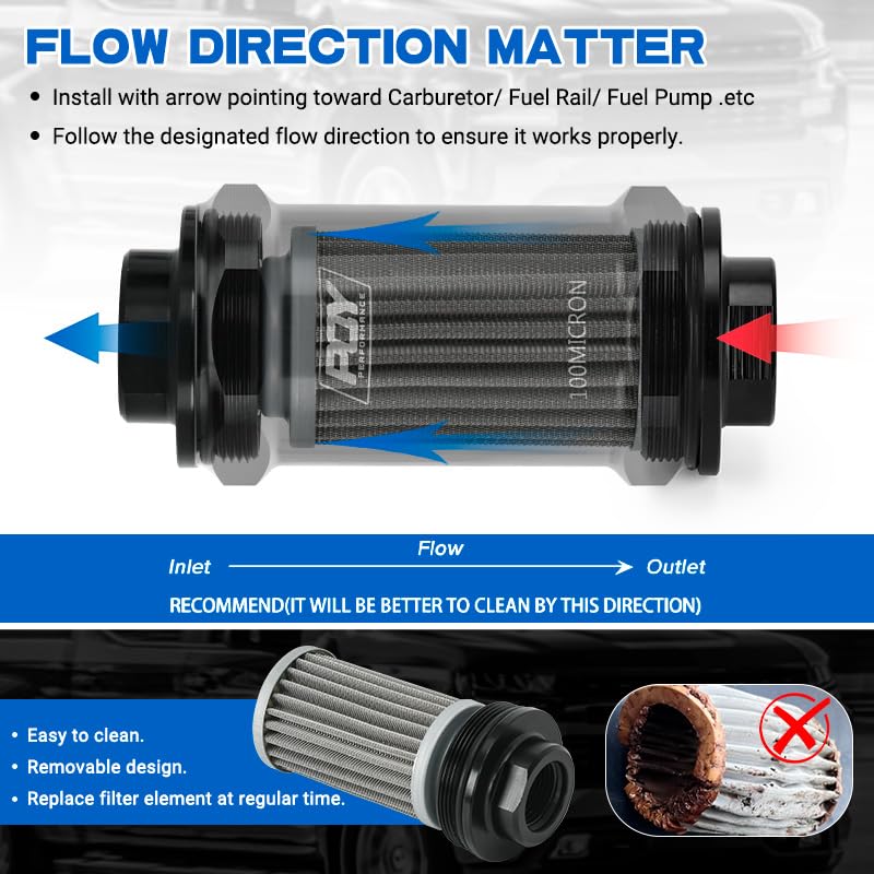 AN6 AN8 AN10 Inline Fuel Filter E85 Ethanol with 100 Micron Stainless Steel Element Black - size: AN6 AN8 AN10 - 100 Micron