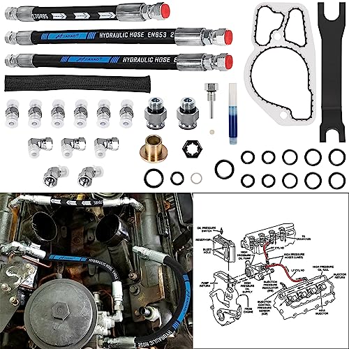 High Pressure Oil Pump HPOP Master Service Kit & Hoses Lines & Crossover Kit for Ford 7.3L Powerstroke Diesel engines F-series E-series Excursion 1999 2000 2001 2002 2003 Complete Set 38 PCS - style: Master Service Kit+Hoses Lines+Crossover Kit