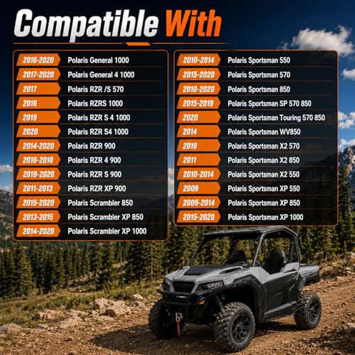Shock Absorber Spanner/Drive Clutch Spanner Span Spreader Wrench Tool Compatible with Polaris ATV XP 550 RZR General 1000 Sportsman 550 Replace#：2877408 2877408-329
