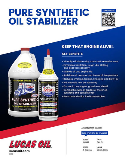 Lucas Oil 10130 Pure Synthetic Oil Stabilizer - 1 Quart (Pack of 12) - size: 1 Quart, style: 12 Pack
