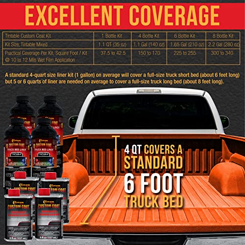 Custom Coat Safety Orange Urethane Spray-On Truck Bed Liner Kit 1.5 Gallons