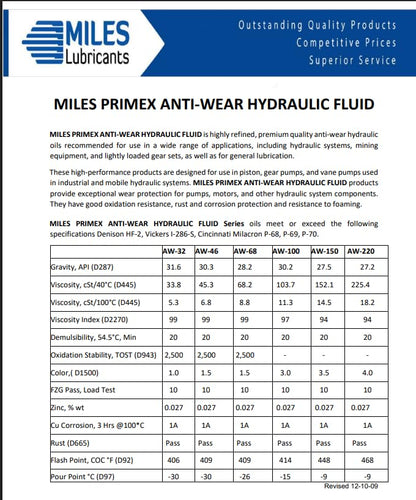 ISO 46 Anti-Wear Hydraulic Fluid – 5 Gallon Pail - size: PRIMEX - 46 (5 Gal. Pail)