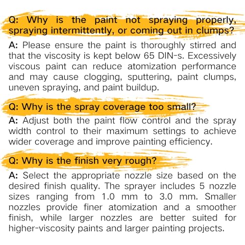 Cordless Paint Sprayer, 1200ML Electric Spray Gun with Dual 4.0Ah Batteries
